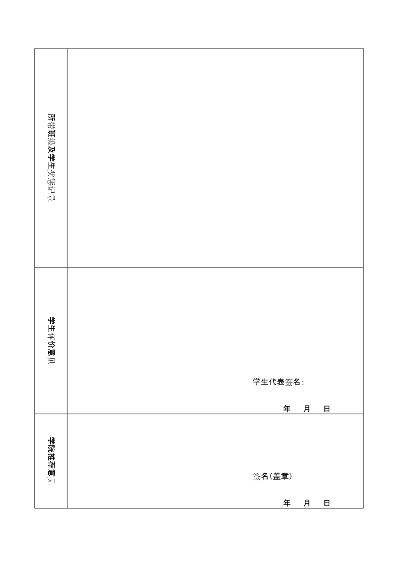 山东大学优秀学生辅导员申报表.doc_第2页