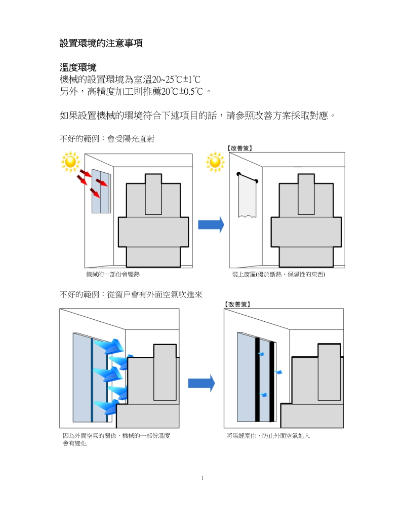 机械纳入的入门书.doc_第3页