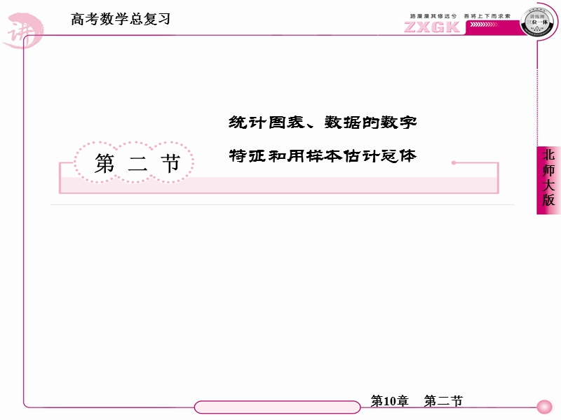 统计图表、数据的数字特征和用样本估计总体.ppt_第2页