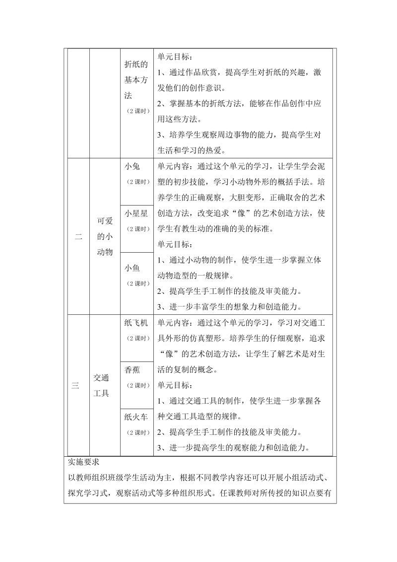 《动手折一折》方案.doc_第2页