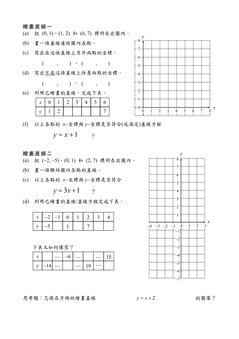 绘画直线 - mad dog duck.doc_第1页