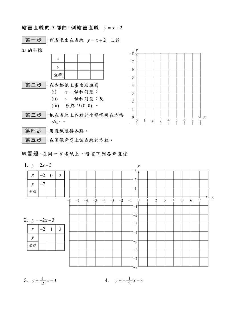 绘画直线 - mad dog duck.doc_第2页