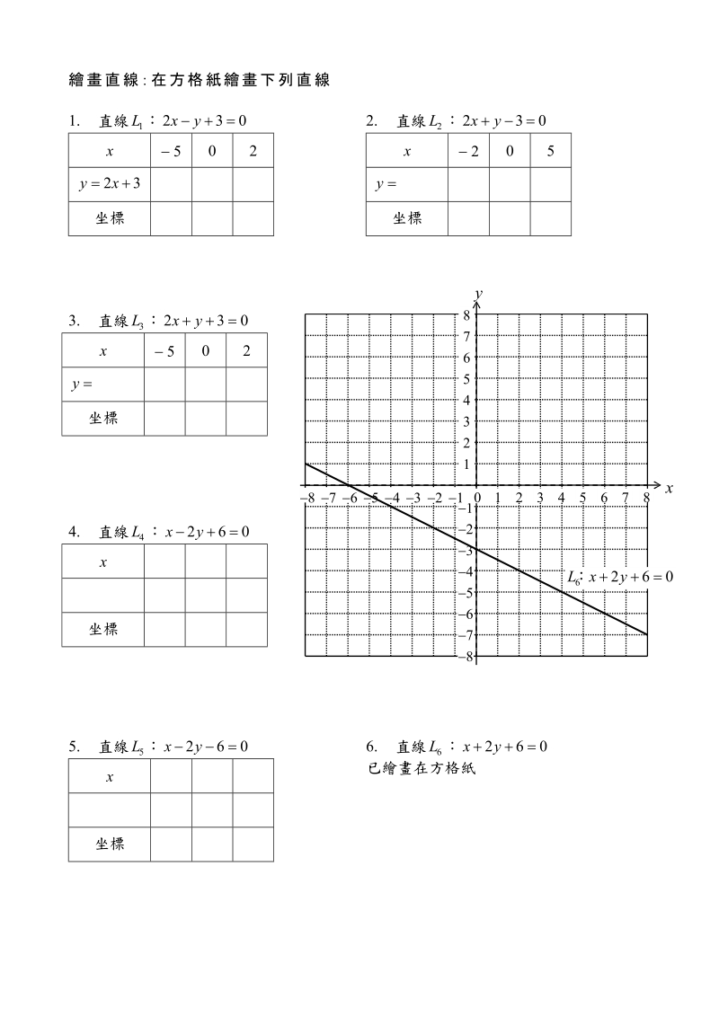 绘画直线 - mad dog duck.doc_第3页