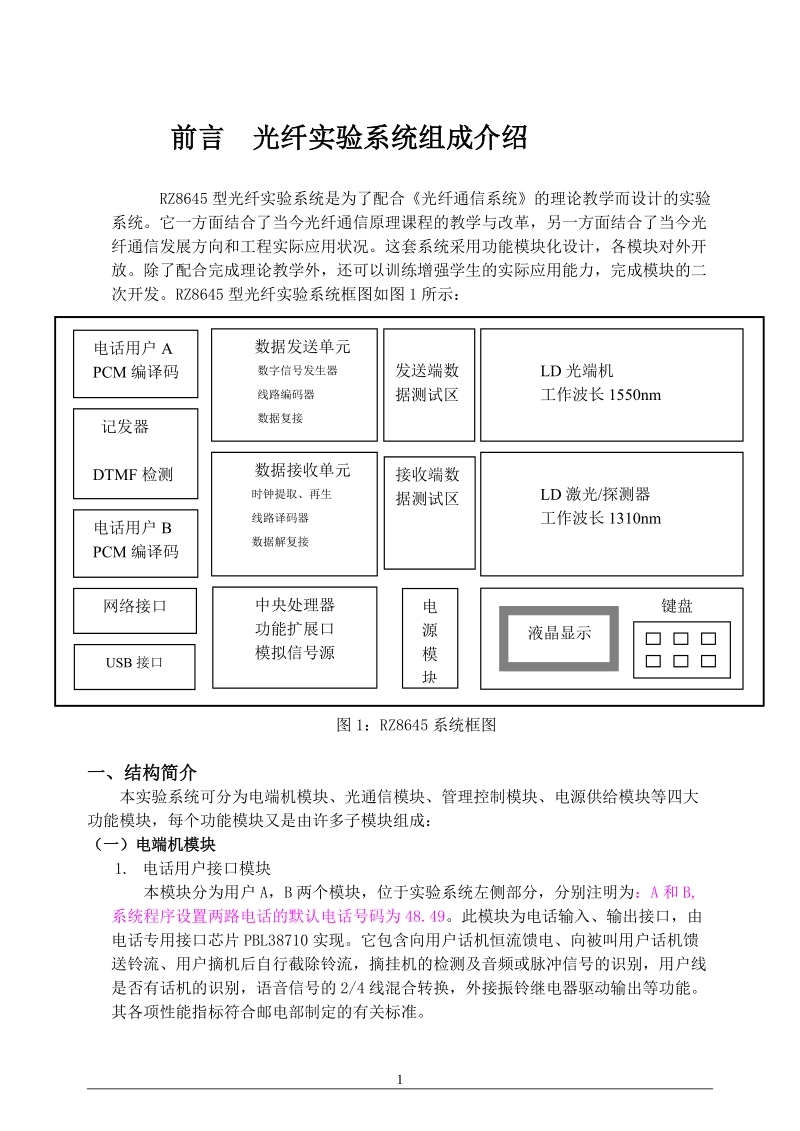 2015年光纤实验.doc_第1页