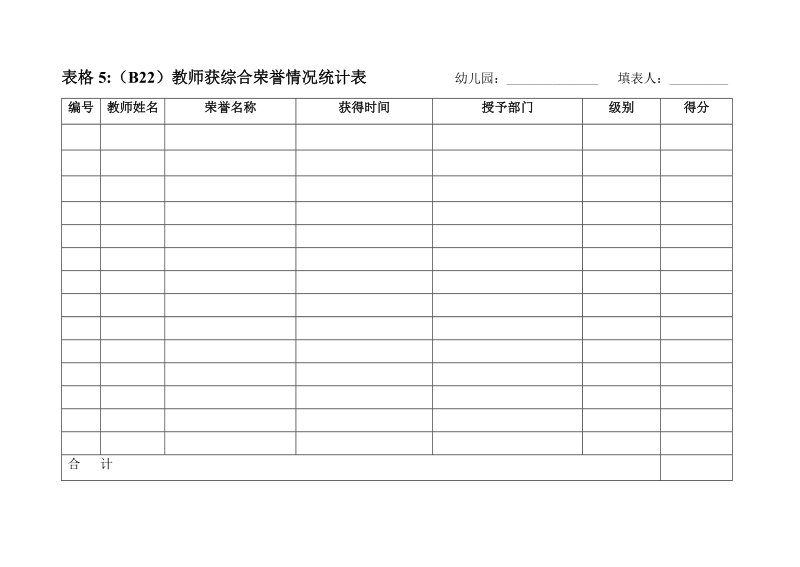 表格5（B22）教师获综合荣誉情况统计表 幼儿园： ….doc_第1页