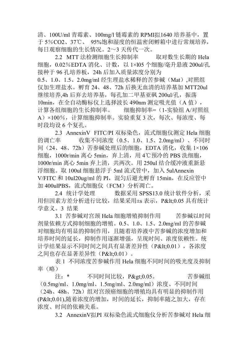 苦参碱对宫颈癌hela细胞的作用.doc_第2页