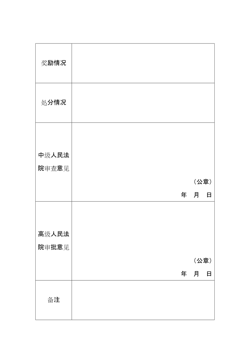 人民法院入册司法鉴定机构2012年度审核登记表.doc_第2页