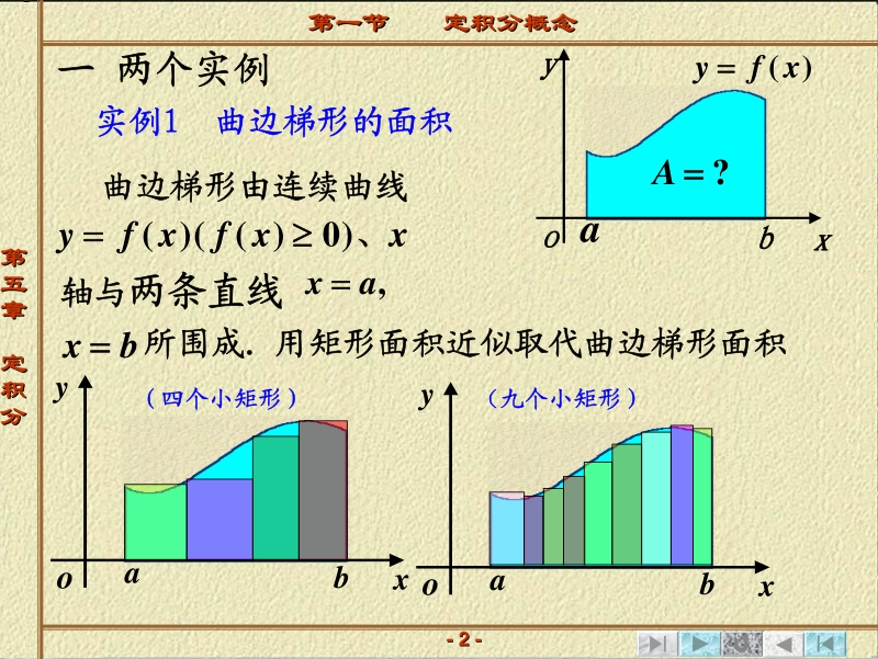 第五章定积分5-1.pdf_第2页