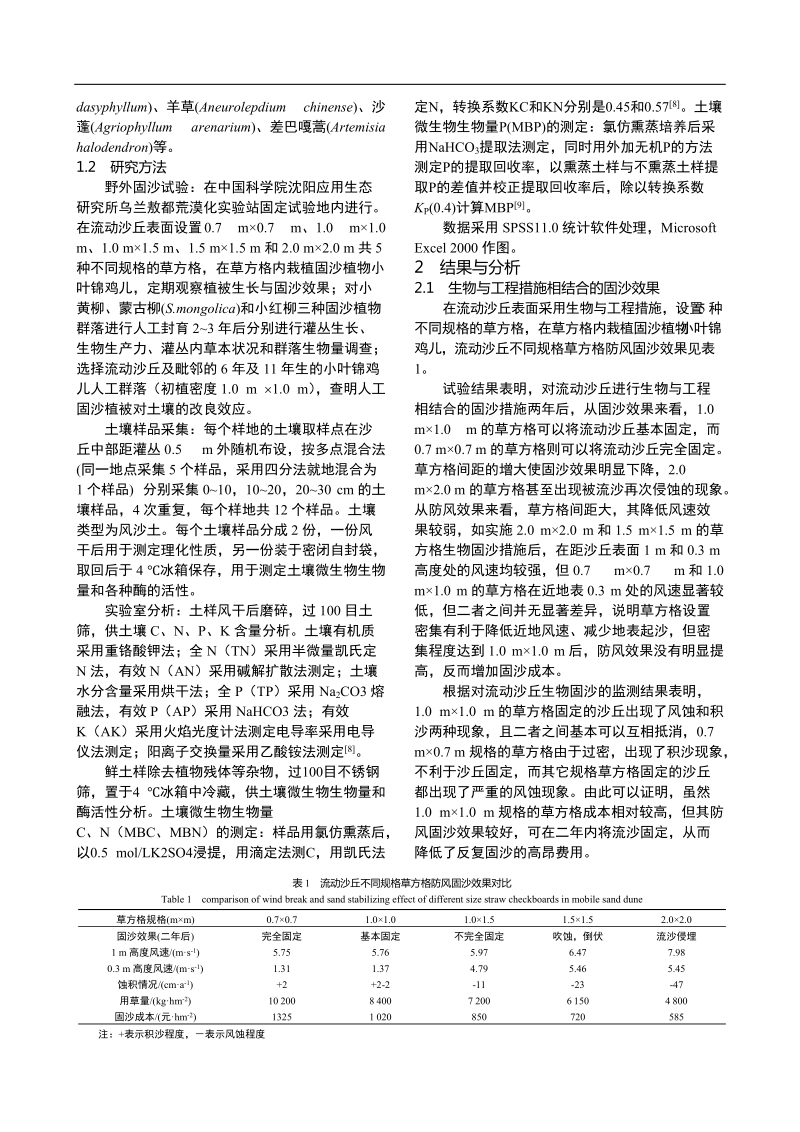 科尔沁沙地植被恢复及其对土壤的改良效应.doc_第2页