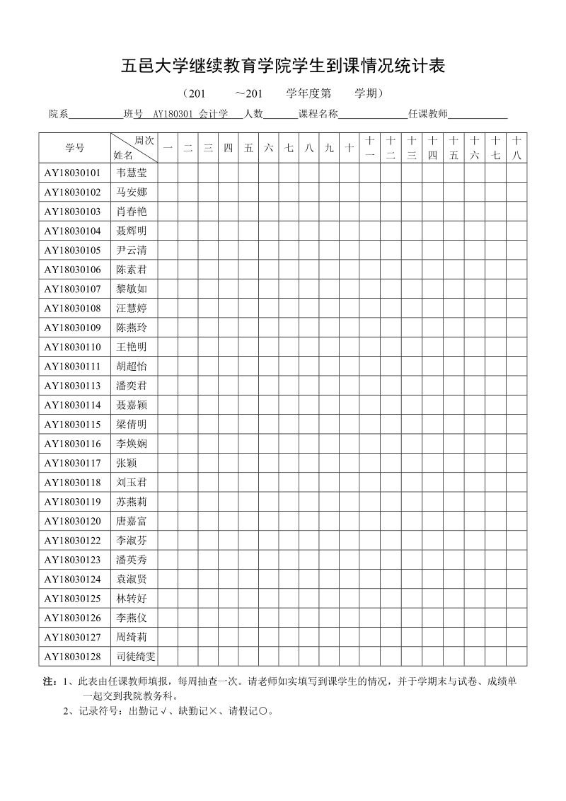 五邑大学继续教育学院学生到课情况统计表.doc_第1页