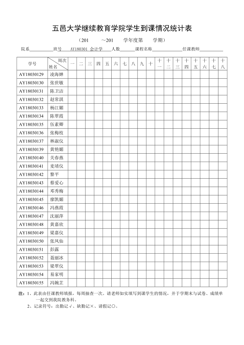 五邑大学继续教育学院学生到课情况统计表.doc_第2页