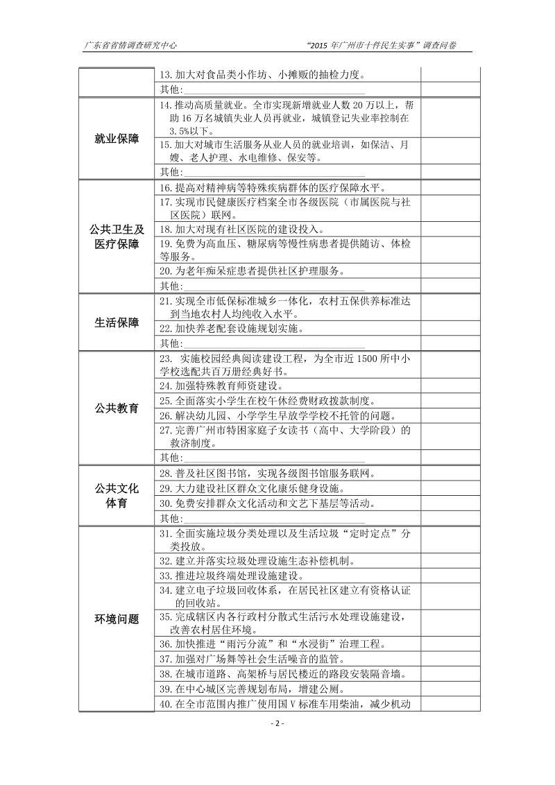 “2015年广州市十件民生实事”调查问卷.doc_第2页