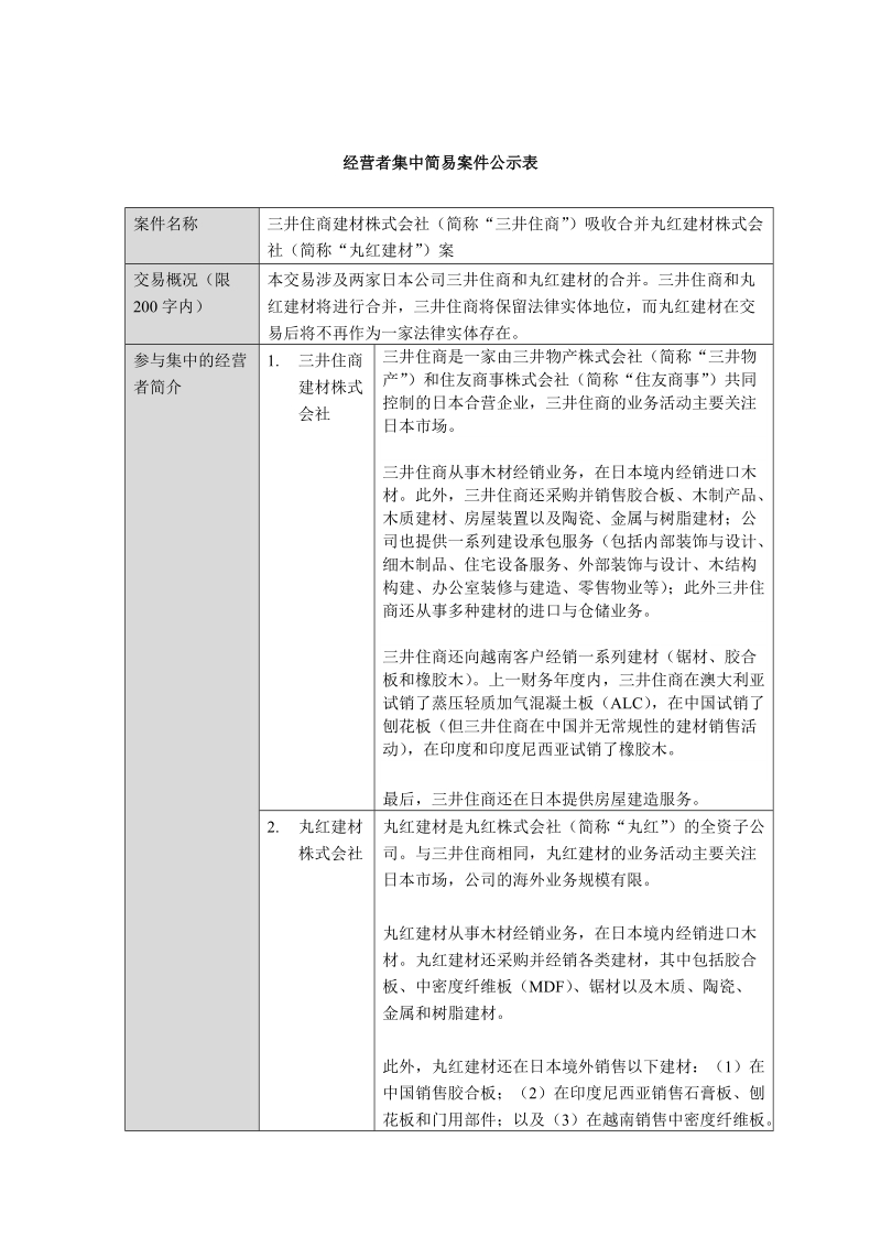 经营者集中简易案件公示表案件名称三井住商建材株式会社（简称.doc_第1页