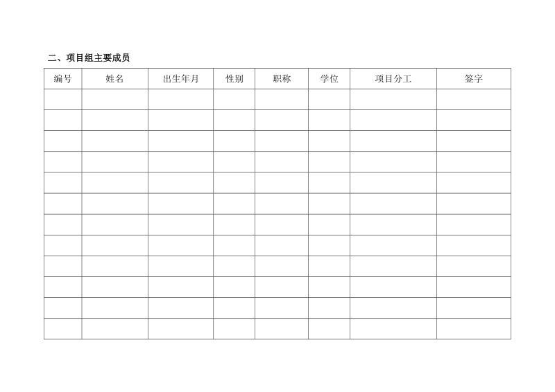 国家自然科学基金申请书.doc_第3页