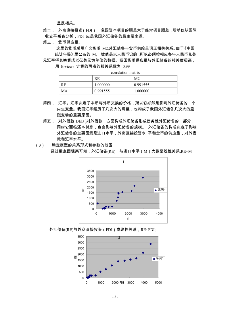 计量经济学模型论文历尽千辛万苦做成的word版.doc_第2页