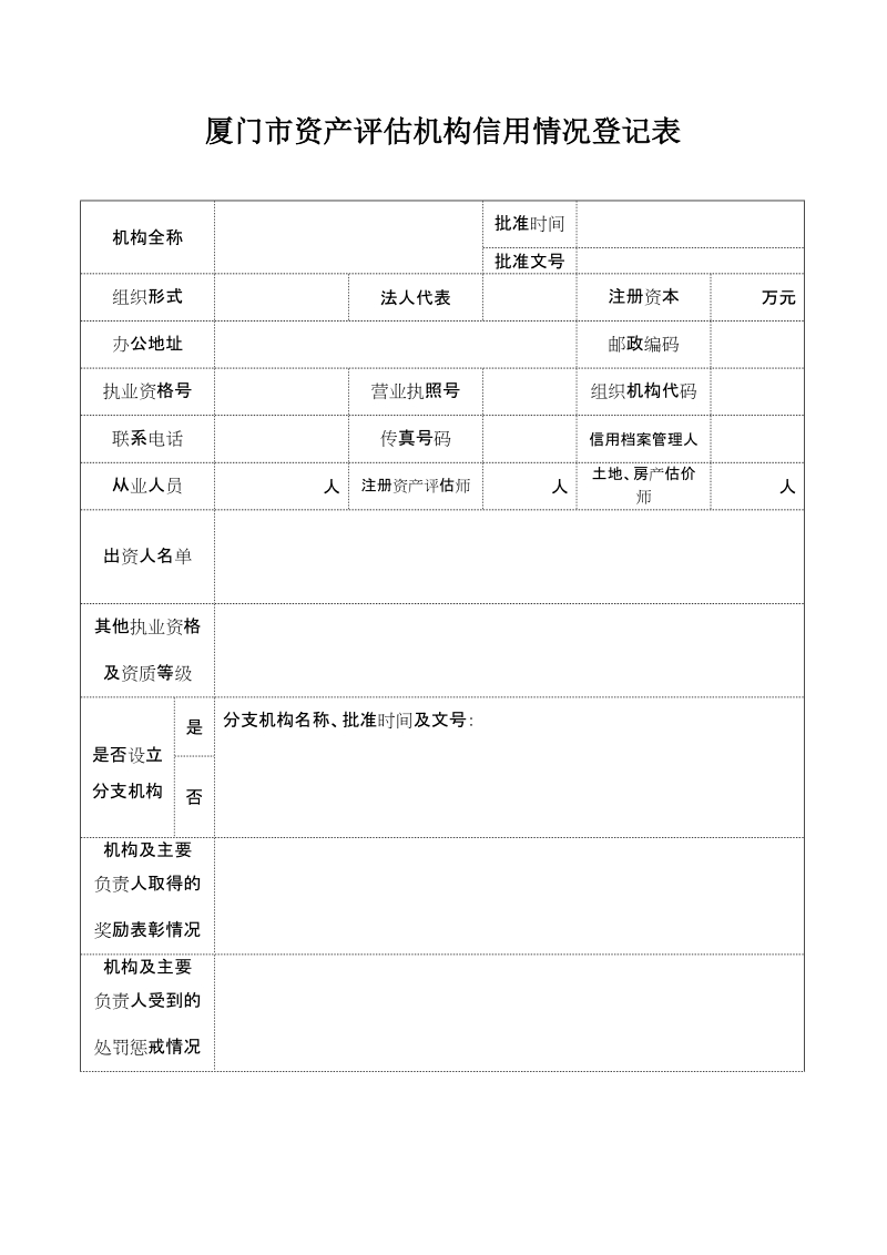 厦门市资产评估机构信用情况登记表.doc_第1页