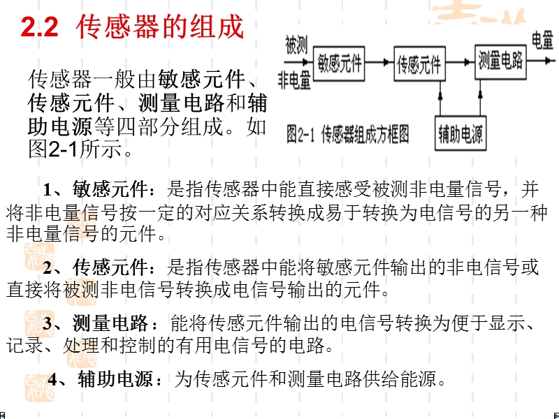 《传感技术与应用》(第二版)第2章：传感技术的基本概念与特性电子课件.ppt_第3页