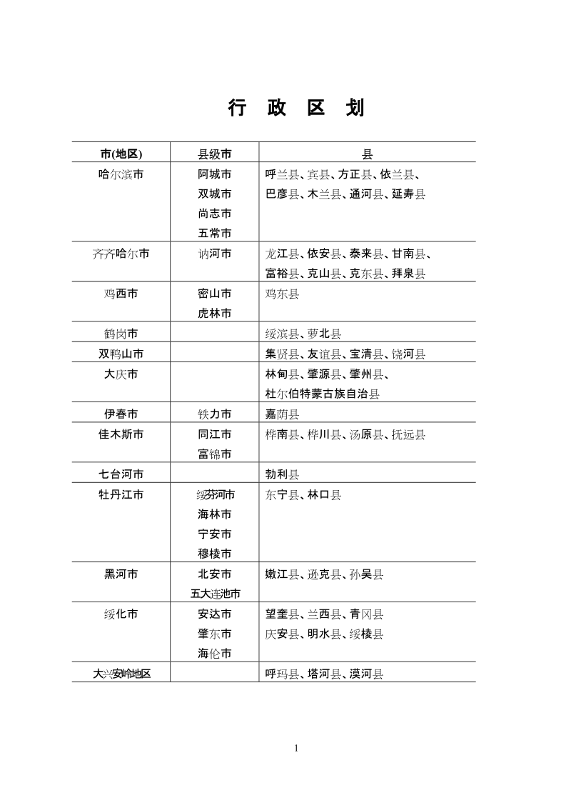 黑龙江科技统计手册2004.doc_第1页