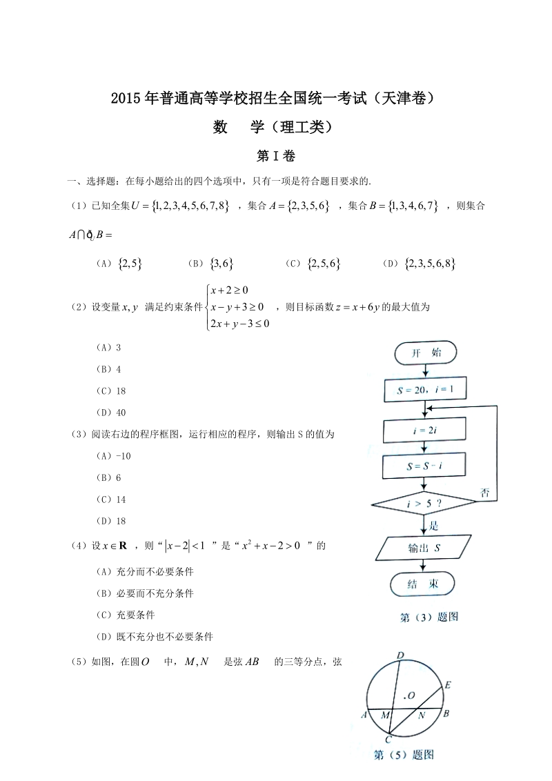 2015年高考数学天津理.doc_第1页