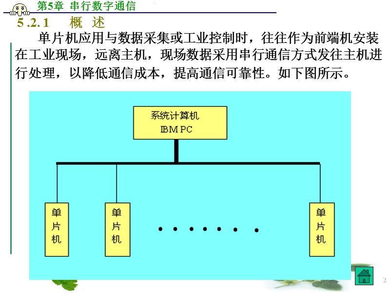 第5章  串行数字通信.ppt_第2页