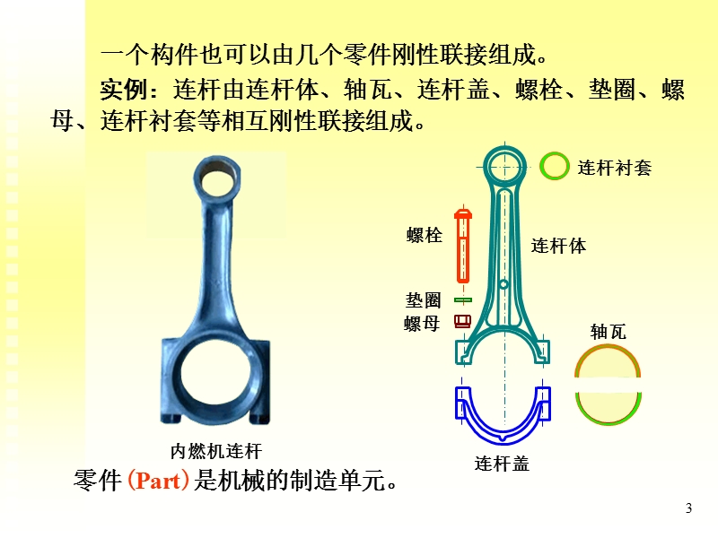 机构结构设计.ppt_第3页