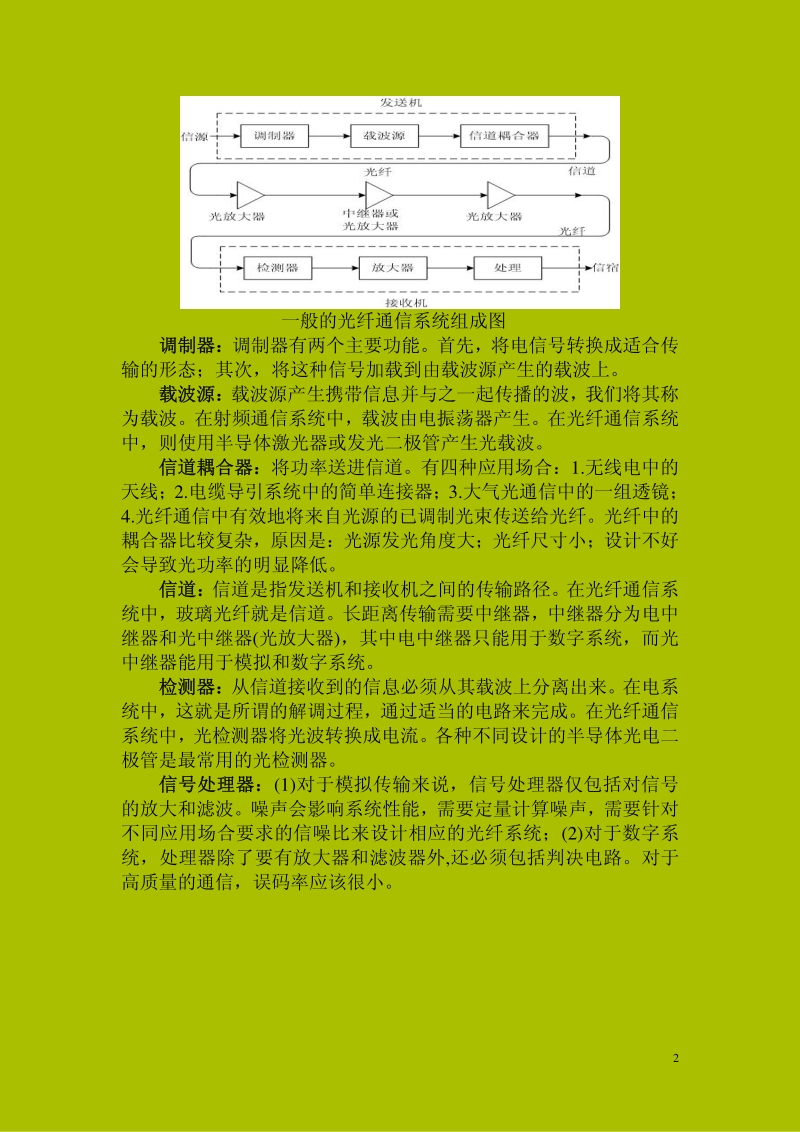 光纤通信课程总结(2011).pdf_第2页