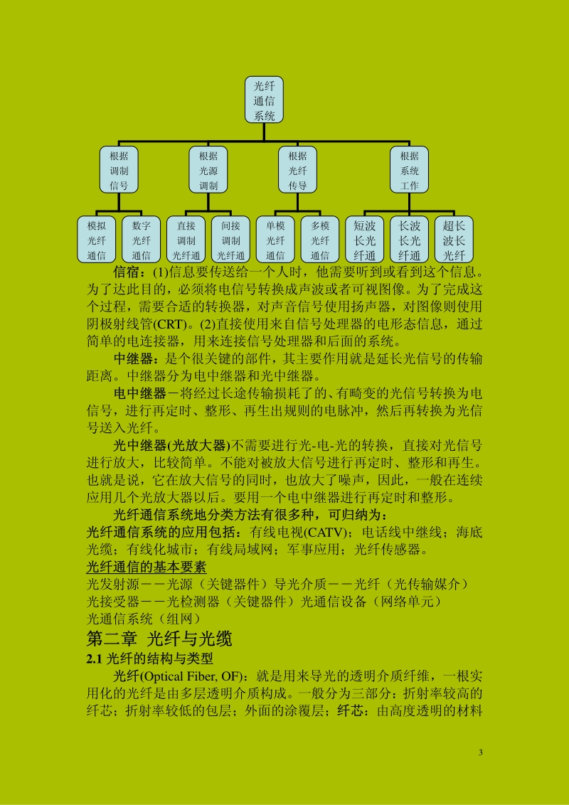 光纤通信课程总结(2011).pdf_第3页