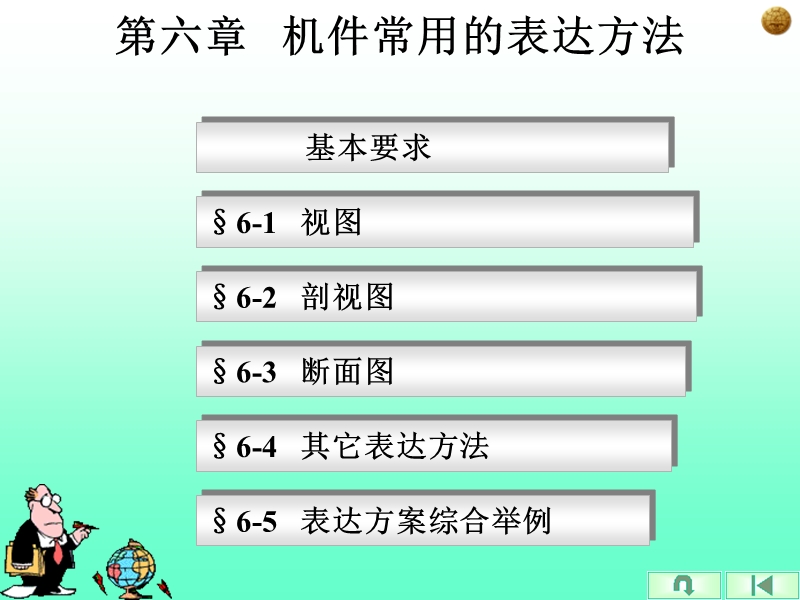 第七章12345  零件的表达方法.ppt_第1页