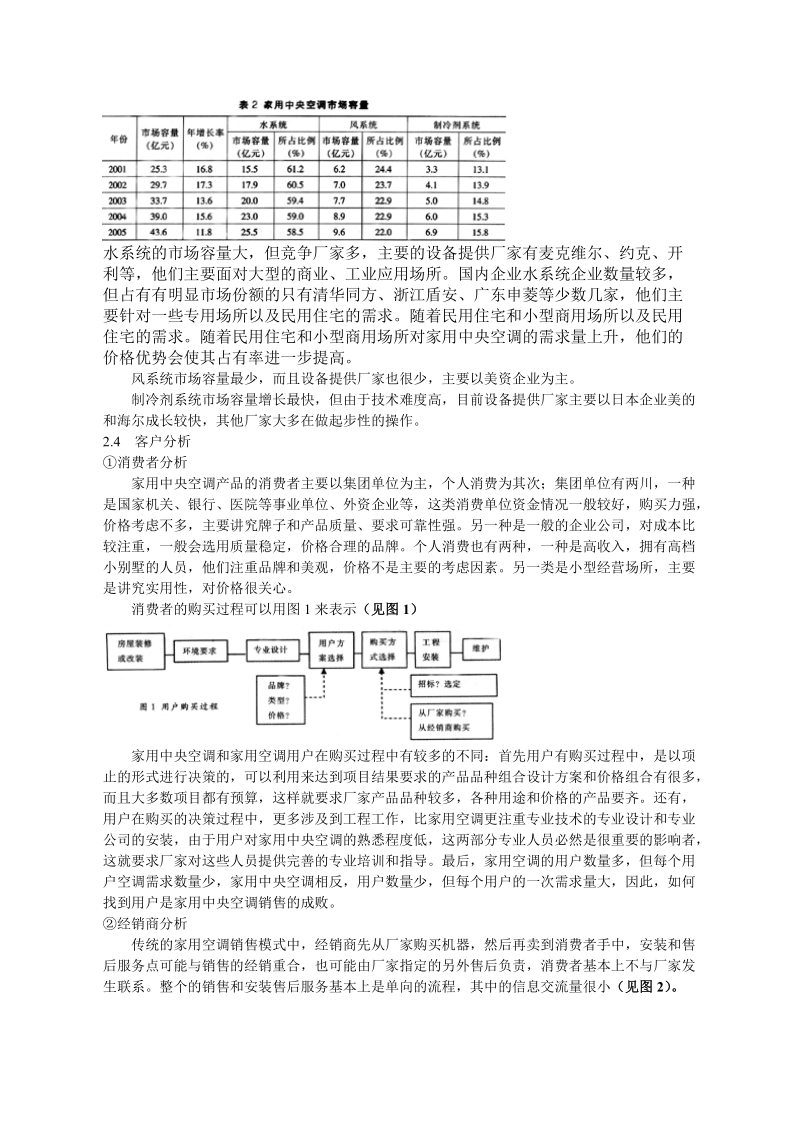 家用中央空调市场分析与企划建议.doc_第2页