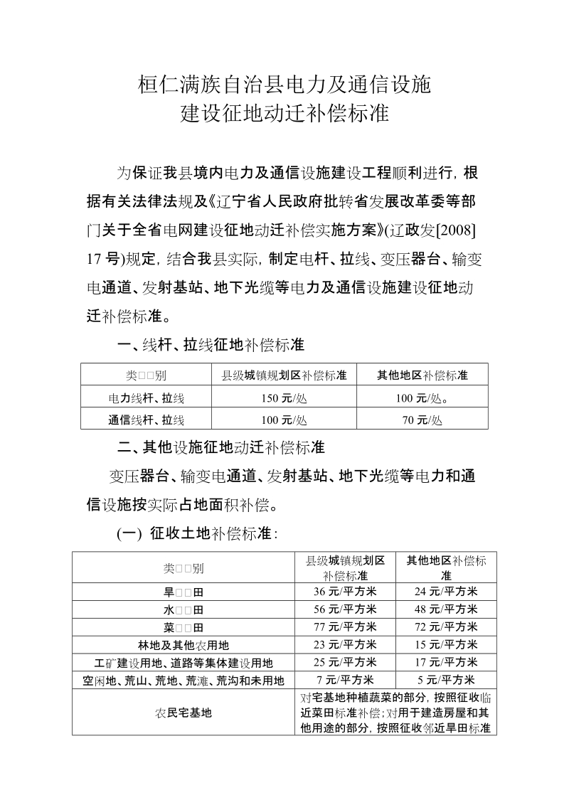 桓仁满族自治县电力及通信设施.doc_第1页