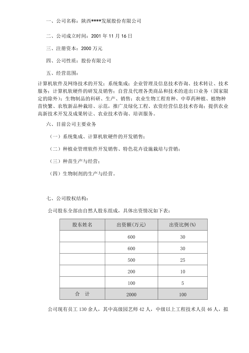 中国首家IT高科技化农林项目商业计划书(doc56).doc_第2页