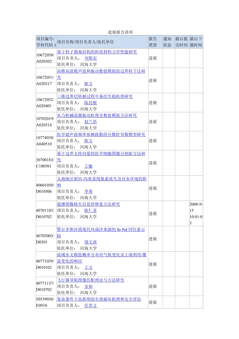 进展报告清单.doc_第1页