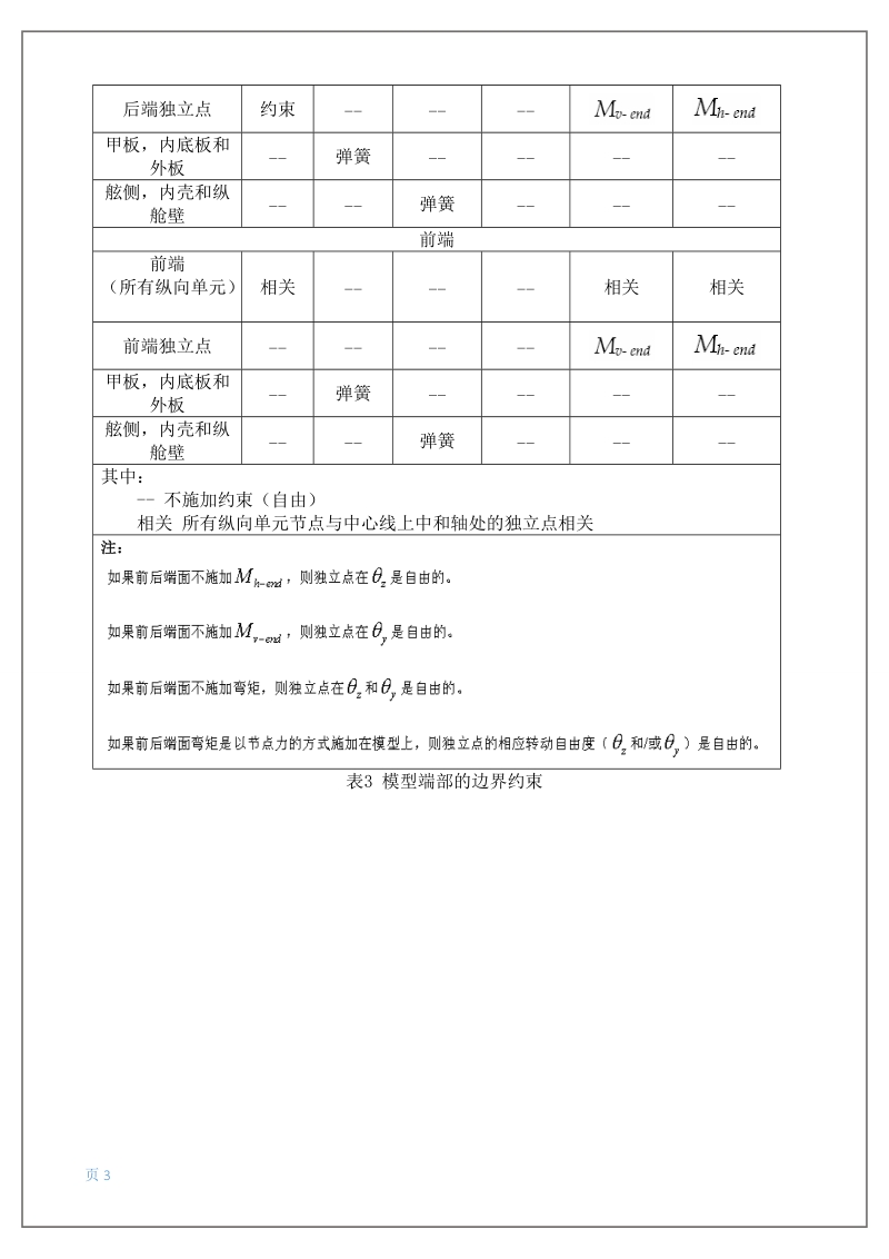 有限元结构浅析1.doc_第3页