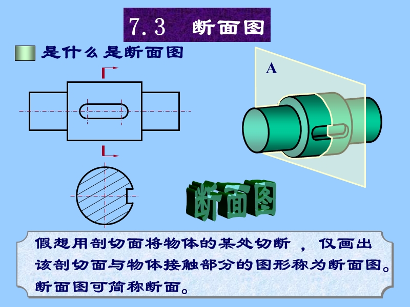 第七章2-机件常用表达.ppt_第2页