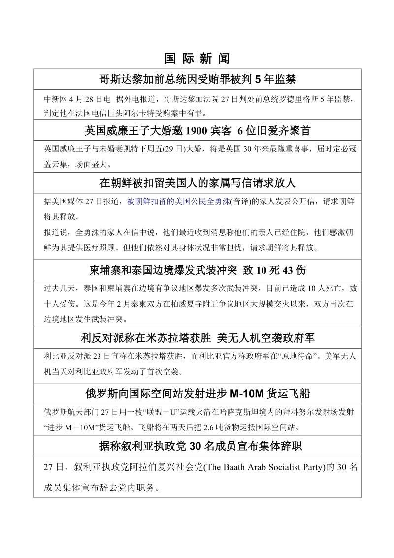 近  日  新  闻  摘  要.doc_第2页