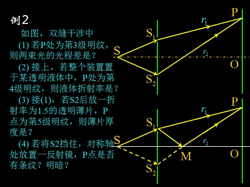 物理学简明教程8 Examples.ppt_第3页