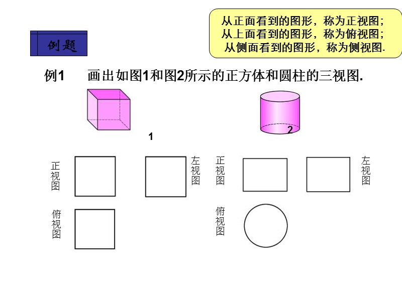 由立体图形到视图.ppt_第2页