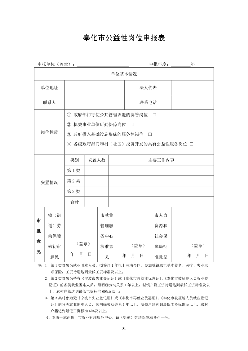 奉化市公益性岗位申报表(10)doc.doc_第1页