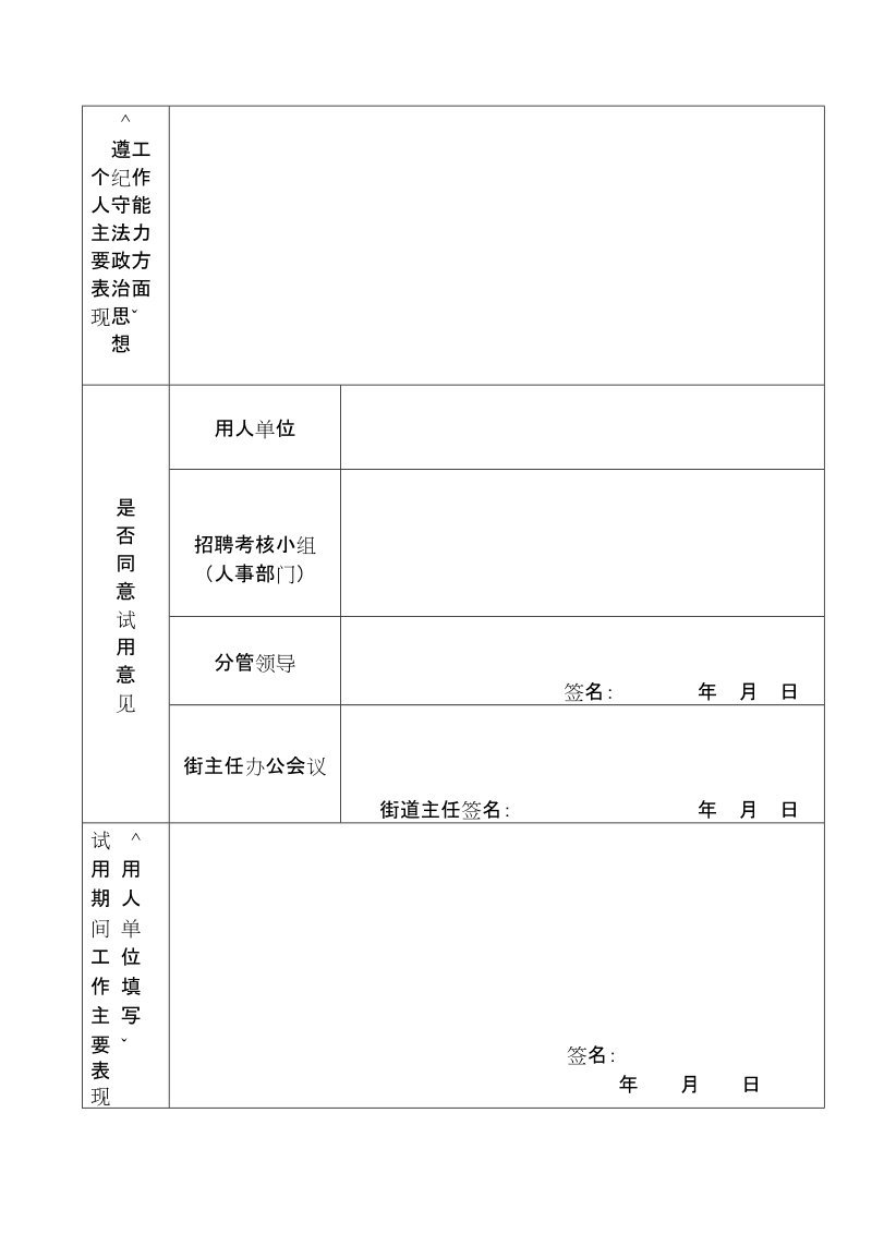 关于公开招聘社区居委会专职人员的实施方案.doc_第2页