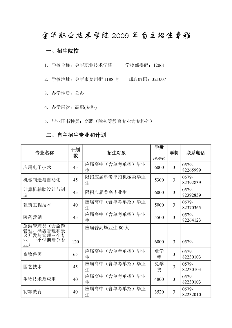 金华职业技术学院2009年自主招生章程.doc_第1页