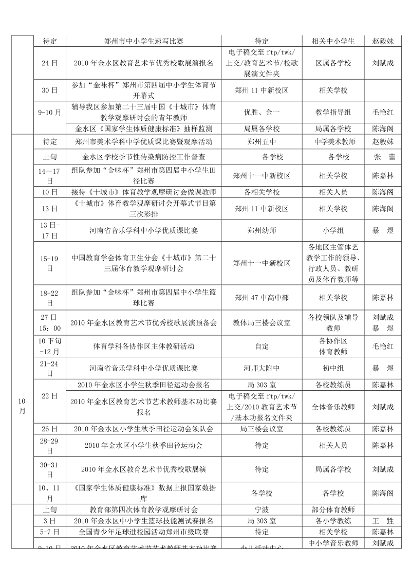 金水区2010—2011学年第一学期体卫艺工作安排表.doc_第2页