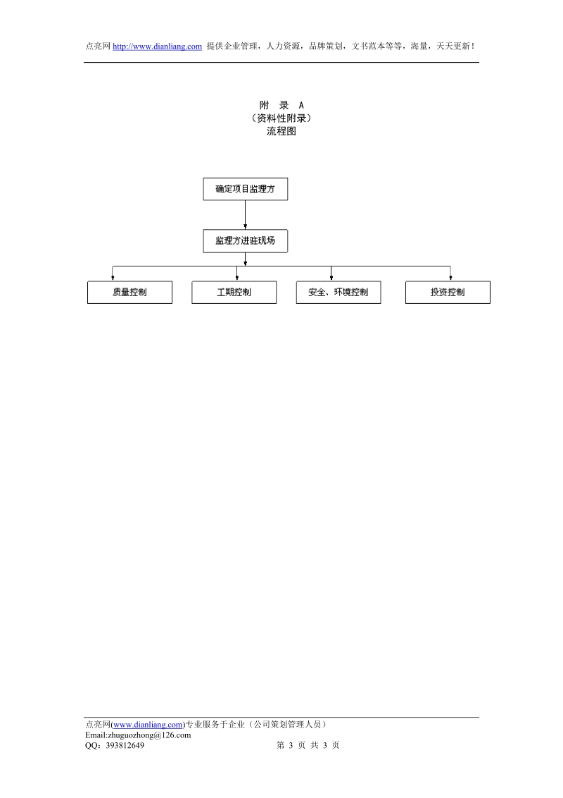 监理过程控制程序.doc_第3页