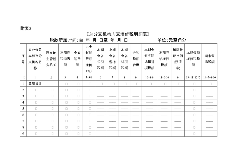 汇总纳税企业应交增值税明细表.doc_第1页