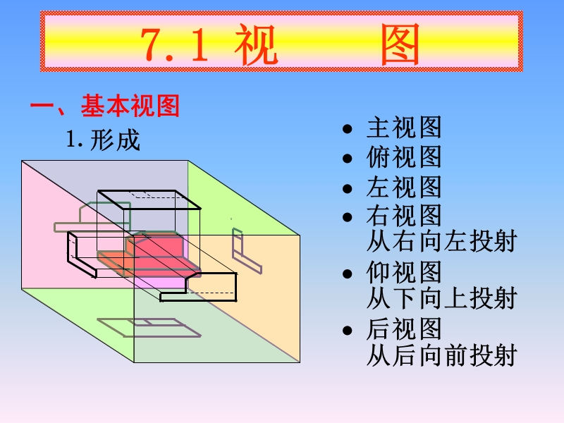 第  七  章表达机件的常用方法.ppt_第2页