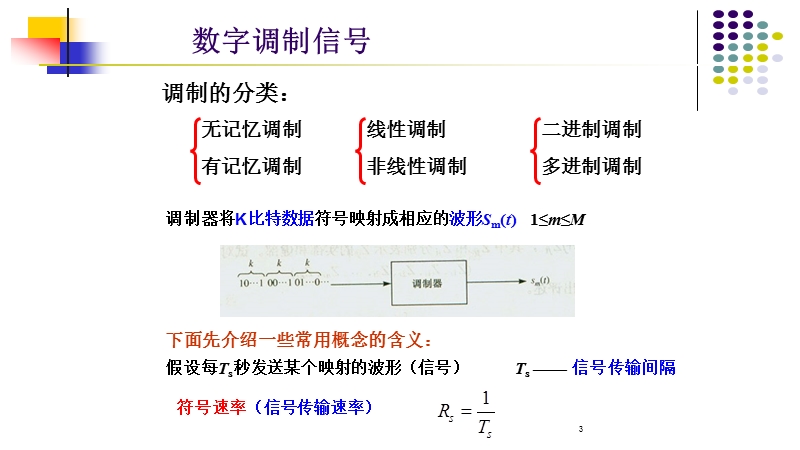 数字通信第三章.ppt_第3页