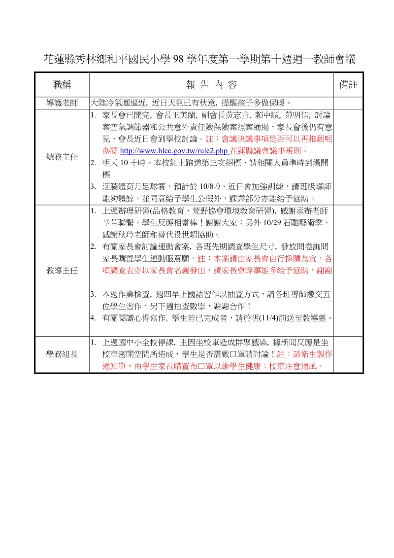 花莲秀林乡和平国民小学98学年第一学期第五周周一教师会议.doc_第1页