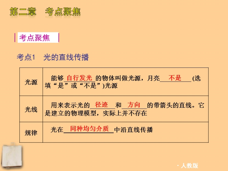 2012届九年级物理复习方案-光现象课件 人教新课标版.ppt_第3页