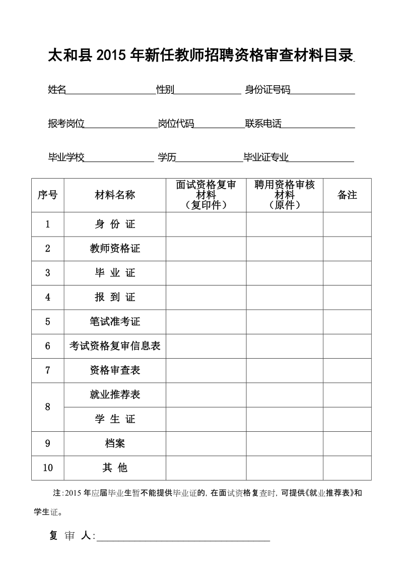 太和县保障性住房申请表.doc_第1页