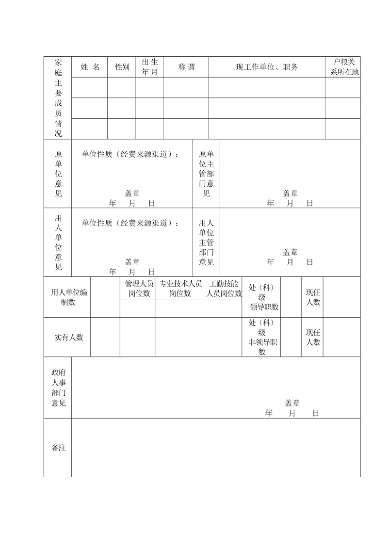 事业单位聘用人员登记表.doc_第2页