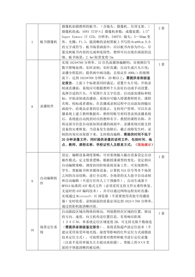 杭州幼儿师范学院自动录播教室设备清单.doc_第2页